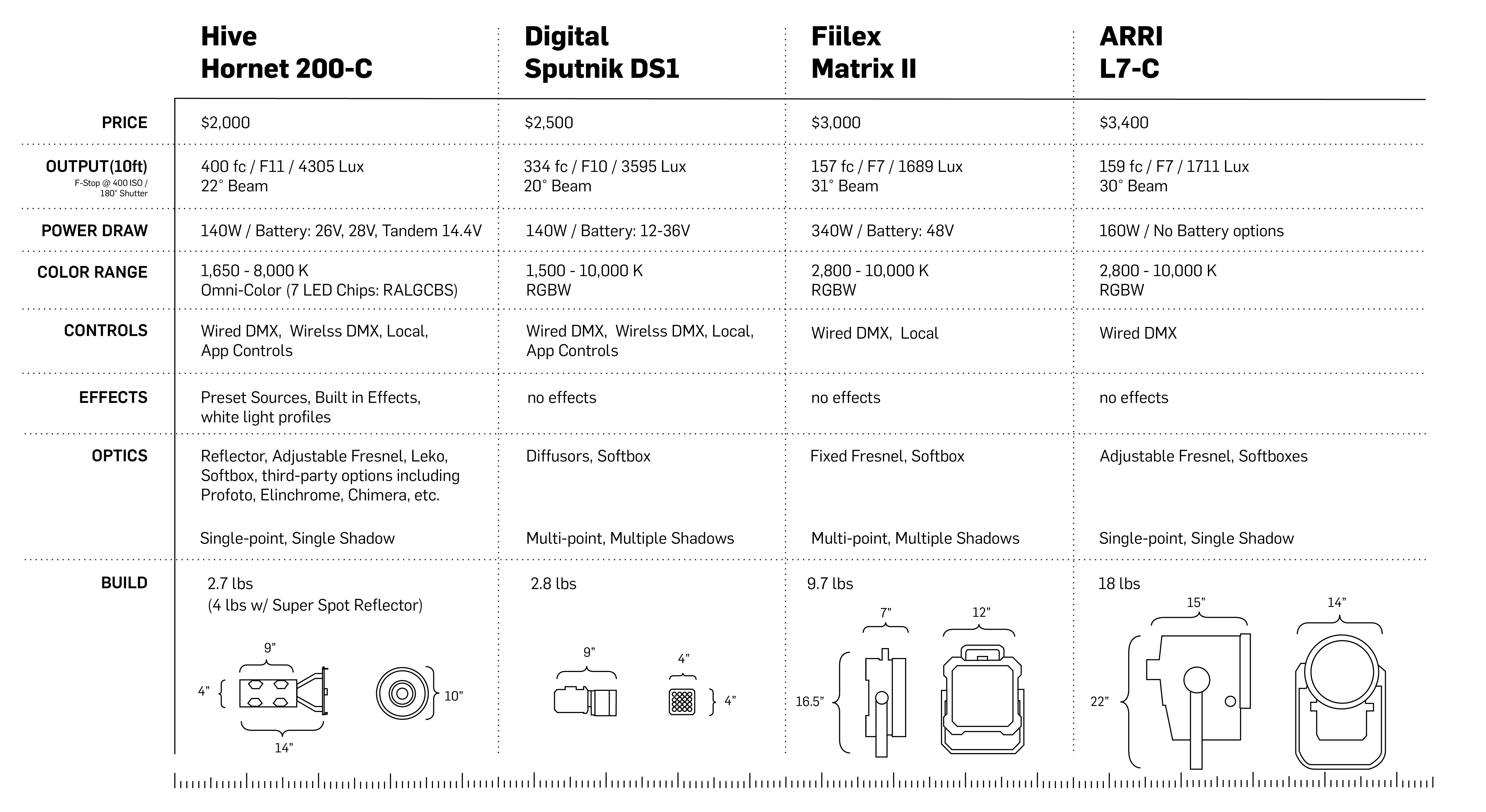 comparison-chart-01-1.jpg